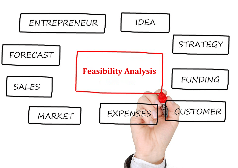 Detail Feasibility Study Template Nomer 46