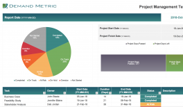 Detail Feasibility Study Template Word Nomer 21