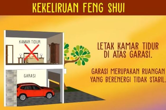 Detail Feng Shui Rumah Nomer 9