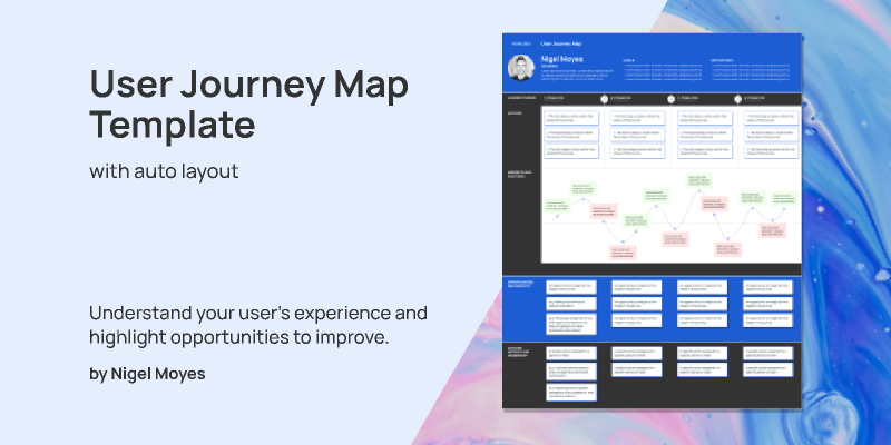 Detail Figma User Journey Template Nomer 11