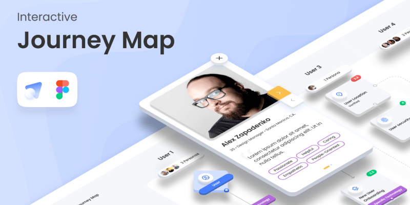 Detail Figma User Journey Template Nomer 20