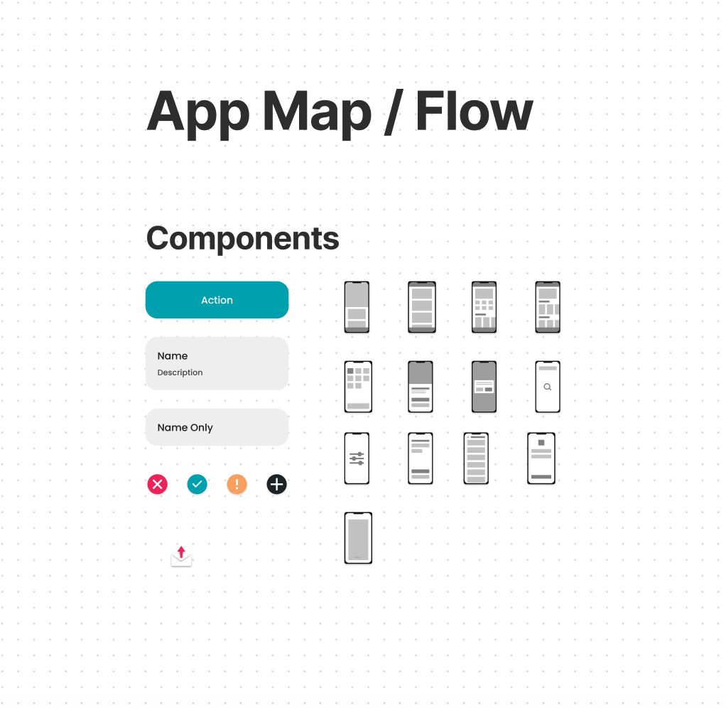 Detail Figma User Journey Template Nomer 36