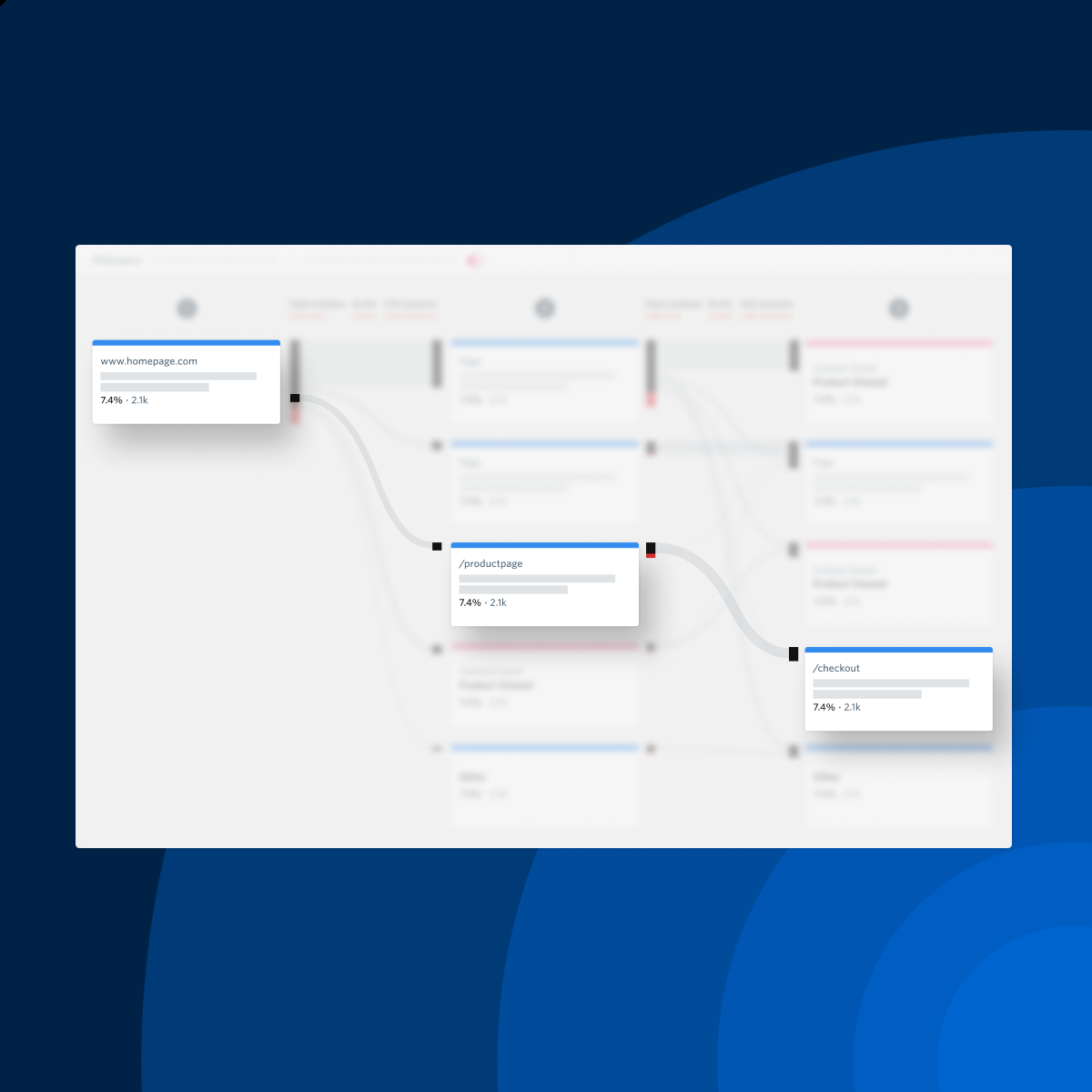 Detail Figma User Journey Template Nomer 45