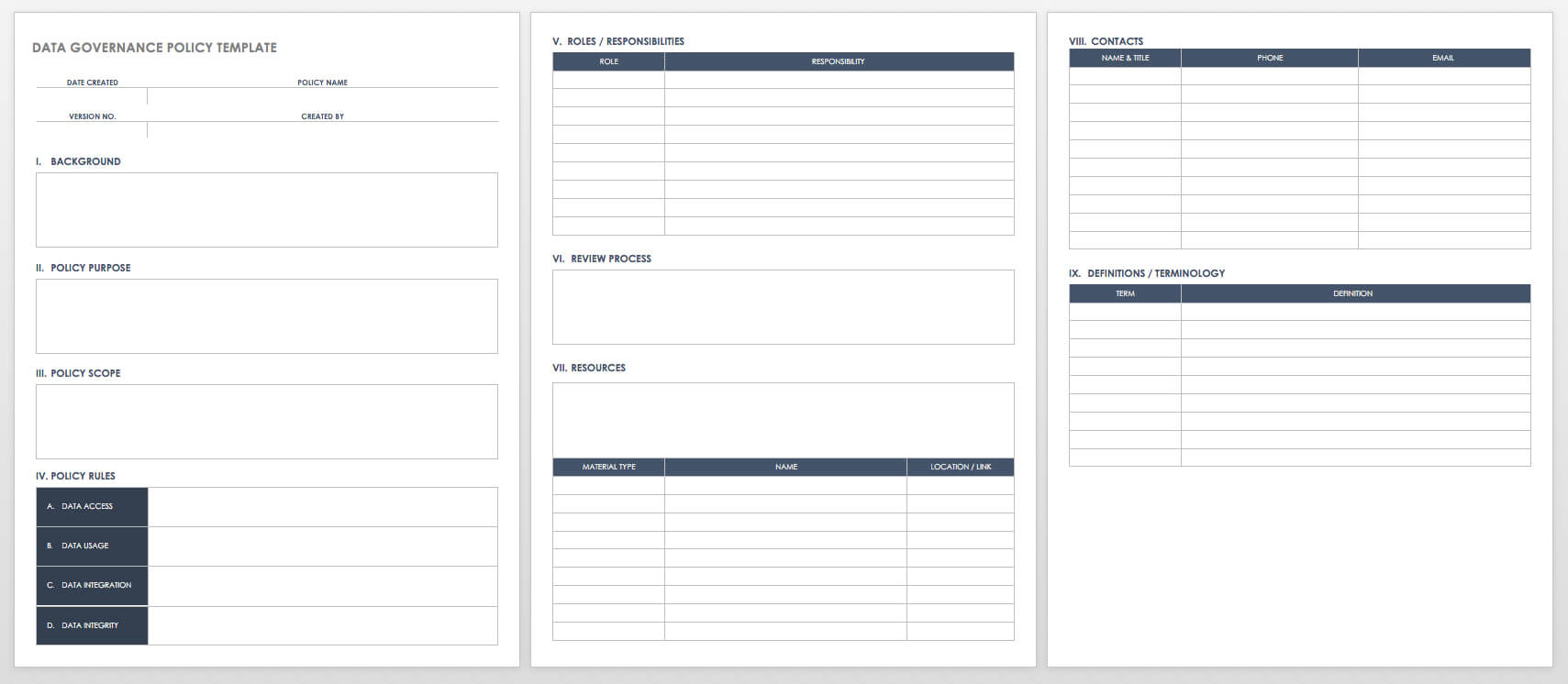 Detail File Sharing Policy Template Nomer 37