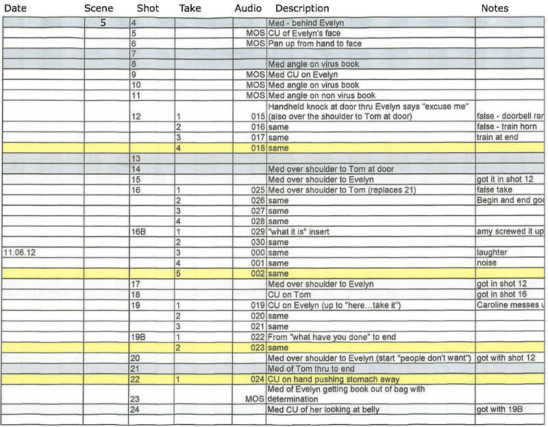 Detail Film Shot List Template Excel Nomer 28