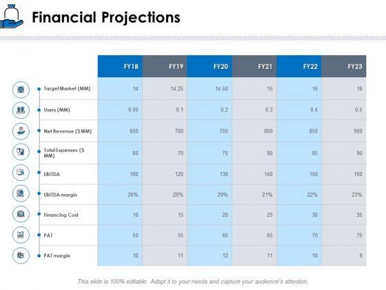 Detail Financial Forecast Template For Startups Nomer 46