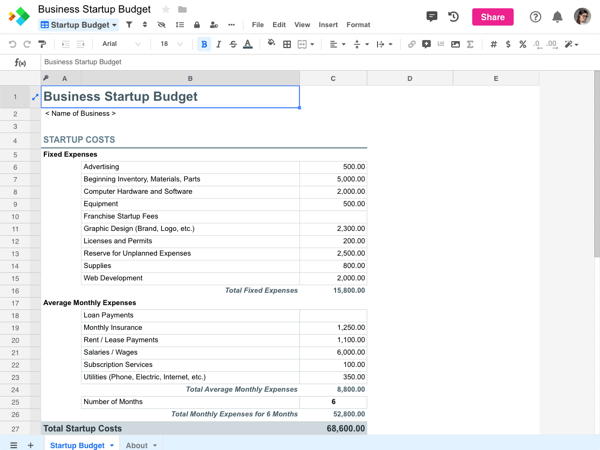 Detail Financial Plan For Startup Business Template Nomer 6