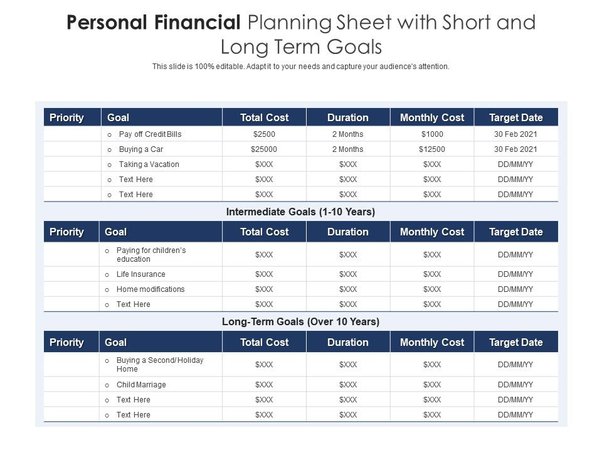 Detail Financial Plan Template Nomer 25