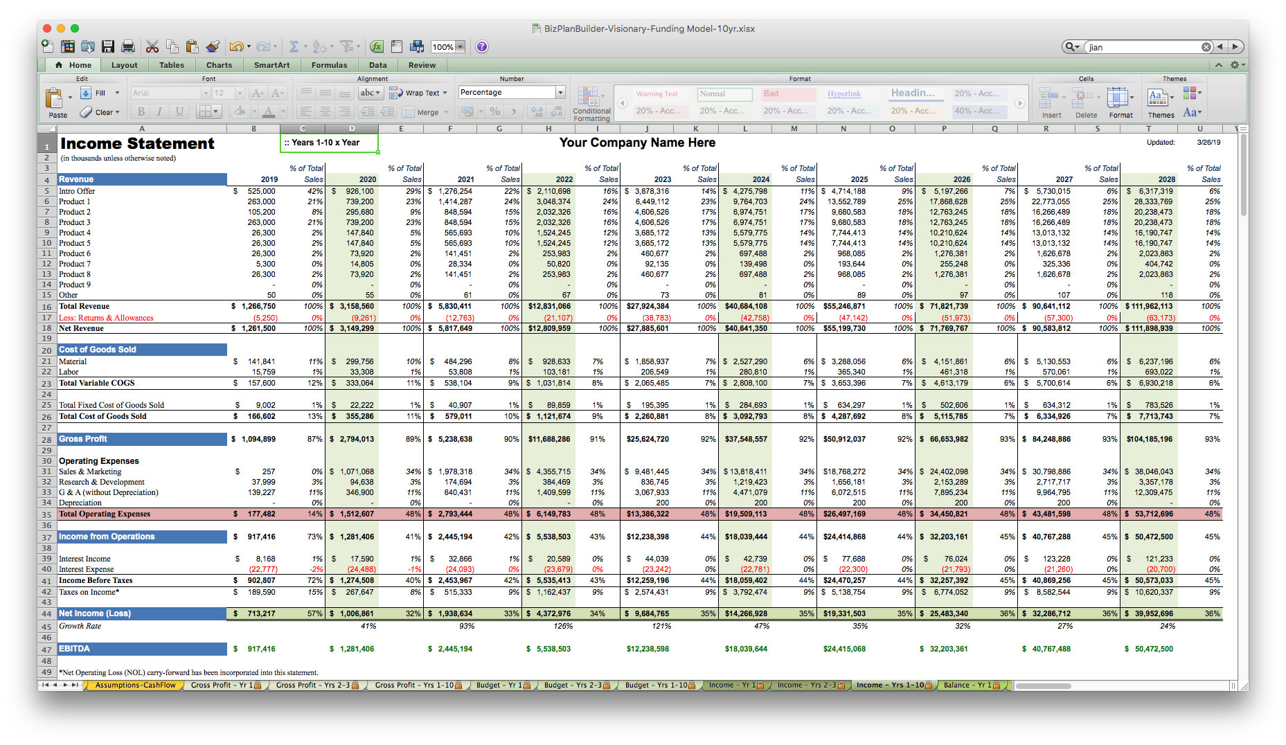 Detail Financial Projections For Startup Business Plan Excel Template Nomer 11