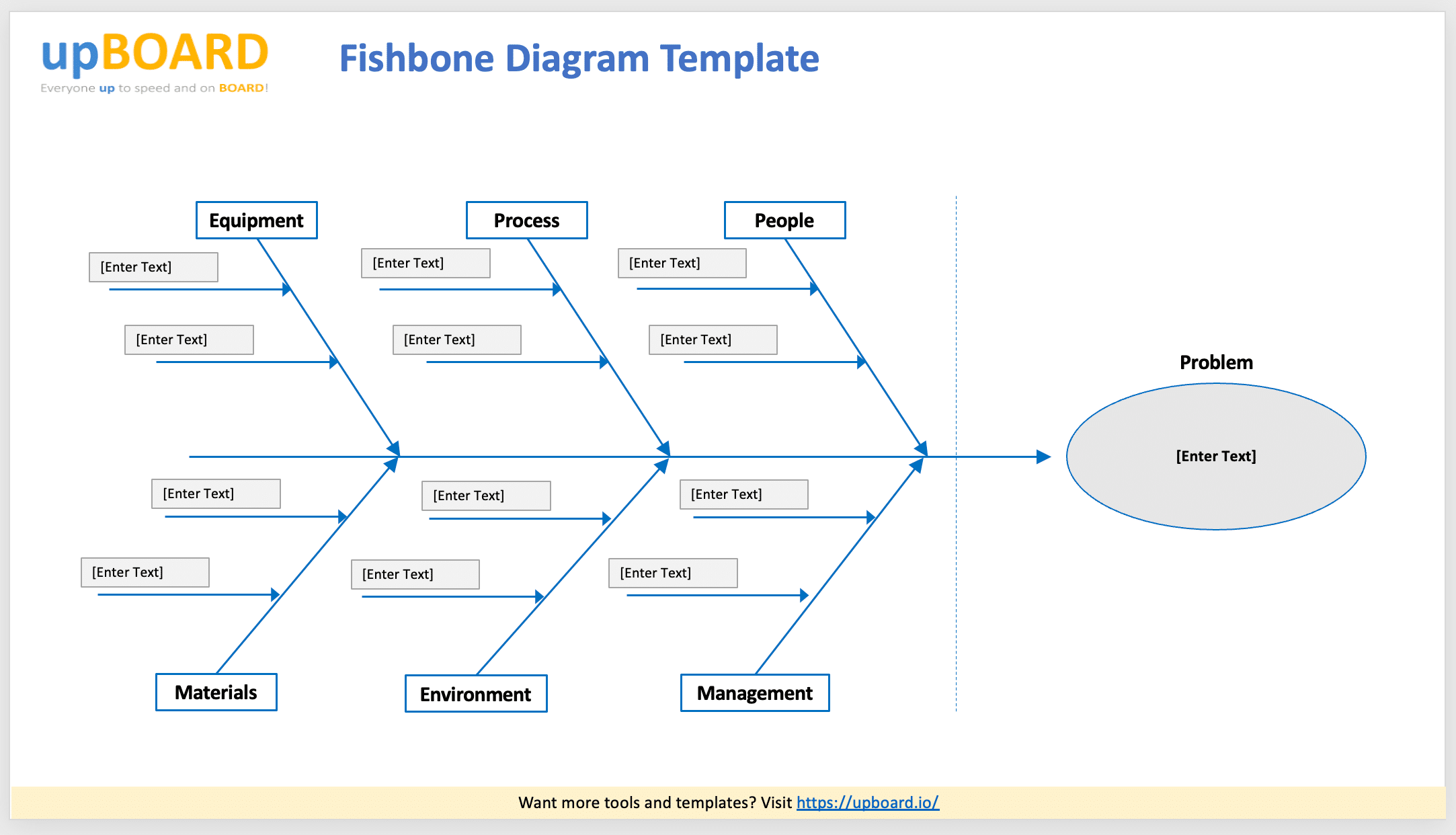 Detail Fishbone Diagram Template Nomer 15