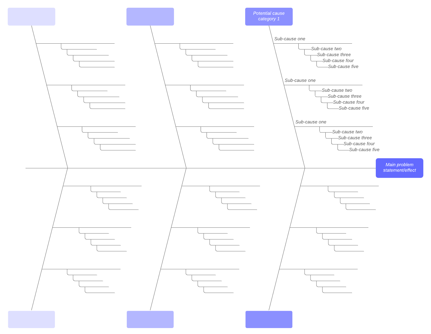 Detail Fishbone Diagram Template Nomer 17