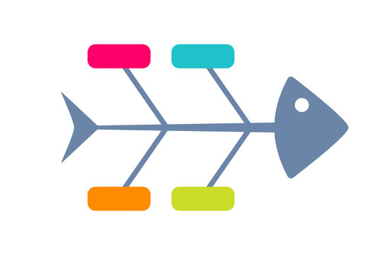 Detail Fishbone Diagram Template Nomer 19