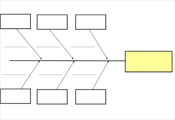 Detail Fishbone Diagram Template Nomer 22