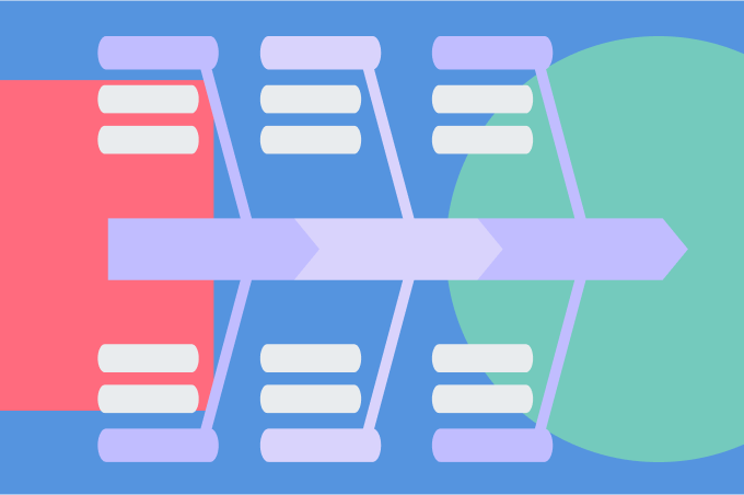 Detail Fishbone Diagram Template Nomer 33