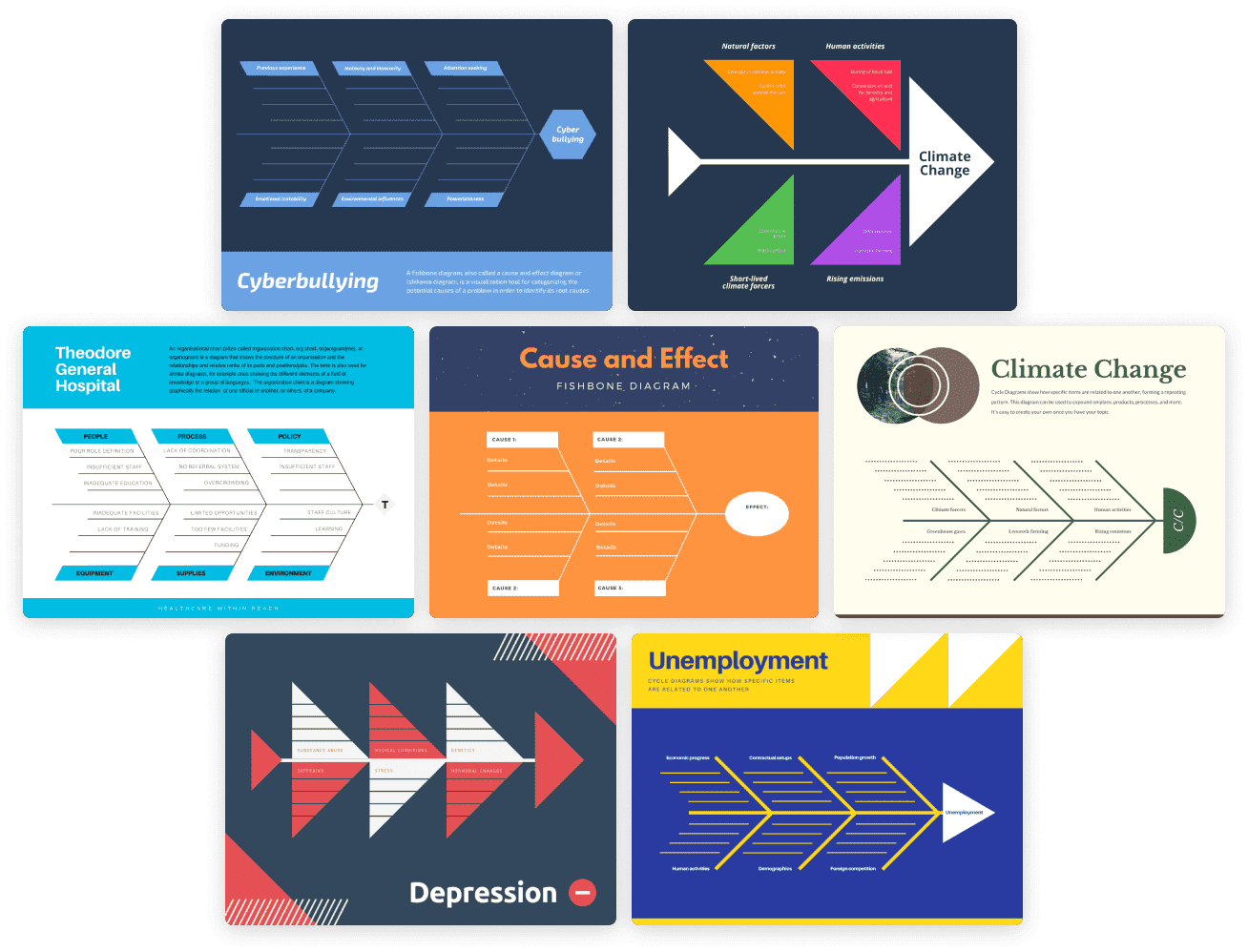 Detail Fishbone Diagram Template Nomer 35