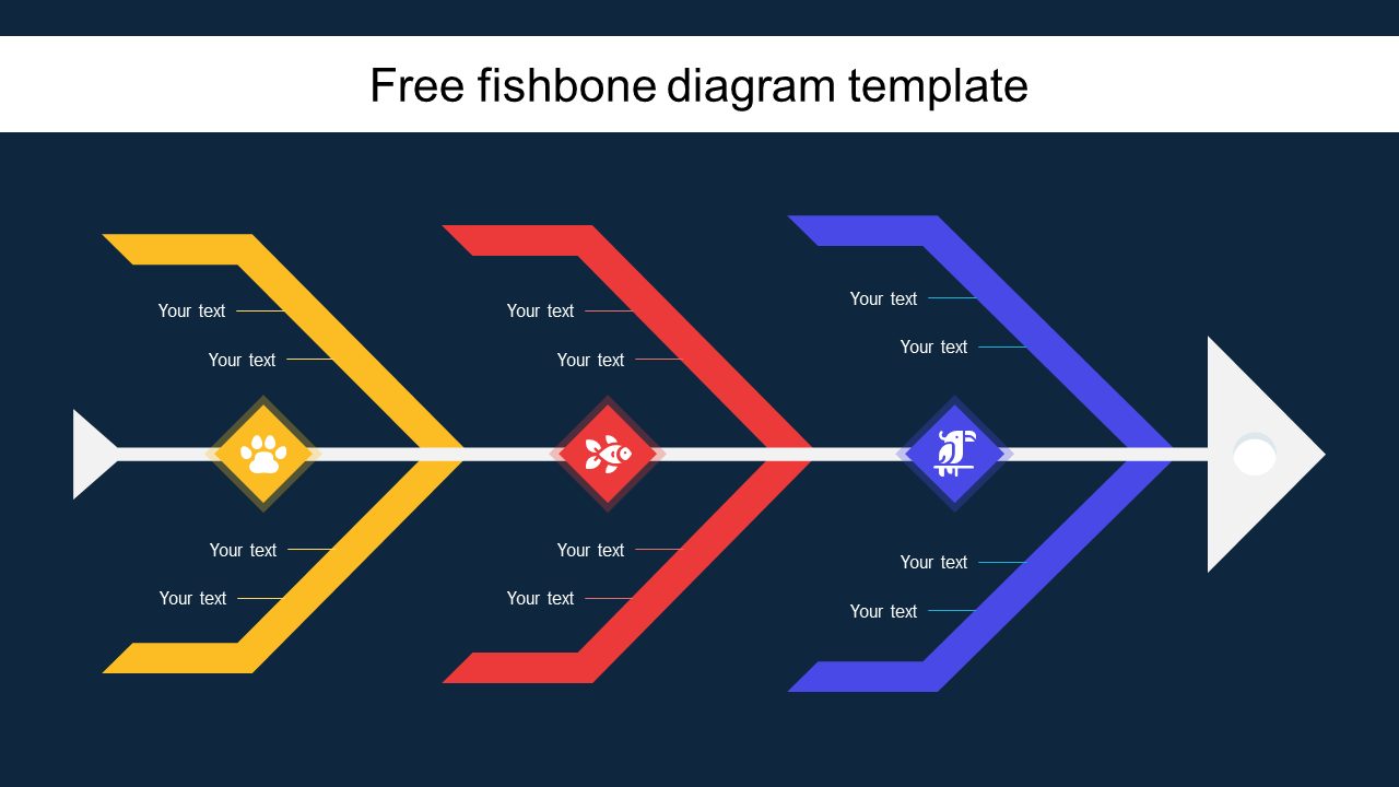 Detail Fishbone Diagram Template Nomer 49