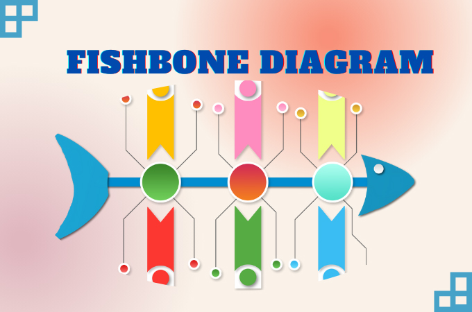 Detail Fishbone Diagram Template Nomer 51