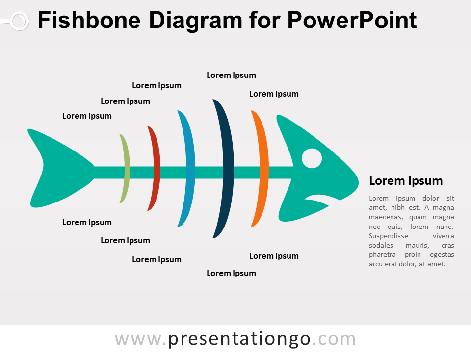 Detail Fishbone Diagram Template Nomer 57