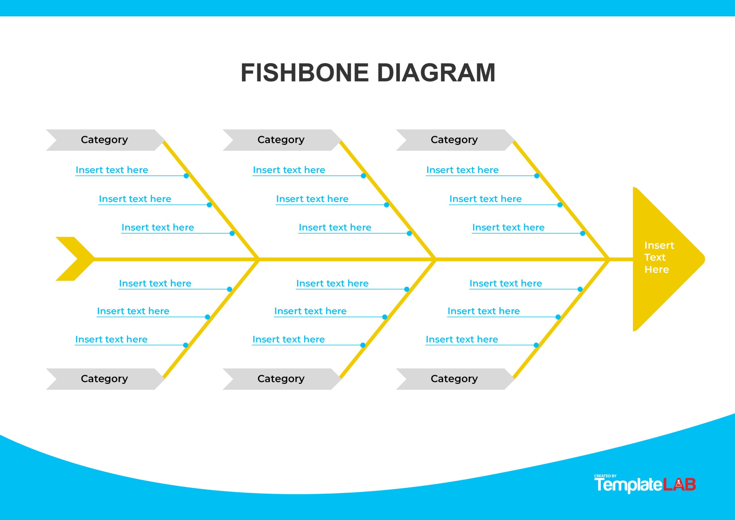 Fishbone Diagram Template Download - KibrisPDR