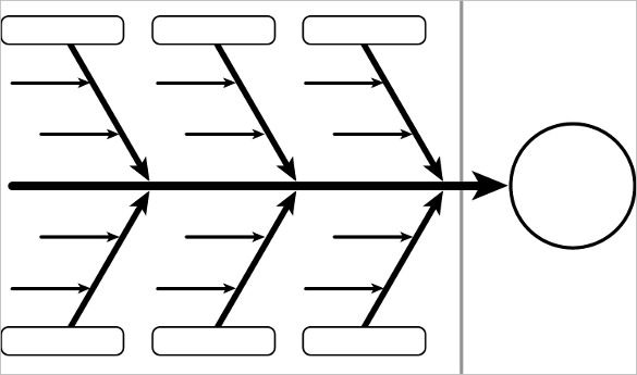 Detail Fishbone Diagram Template Download Nomer 25