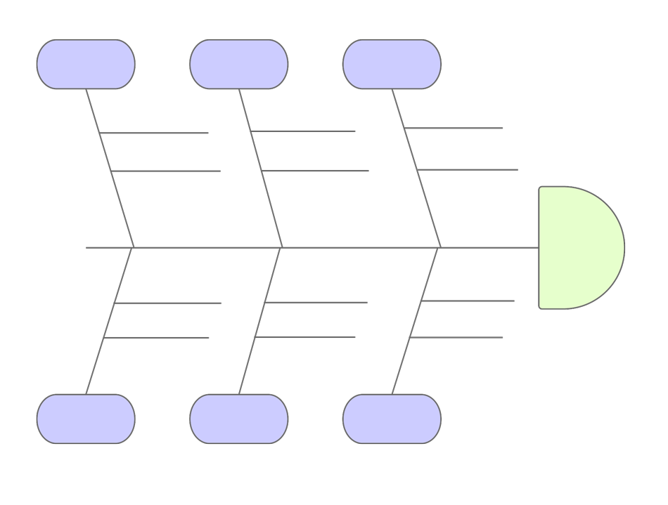 Detail Fishbone Diagram Template Download Nomer 39