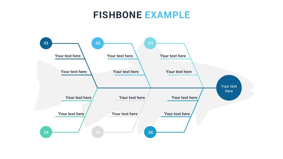 Detail Fishbone Diagram Template Powerpoint Nomer 10