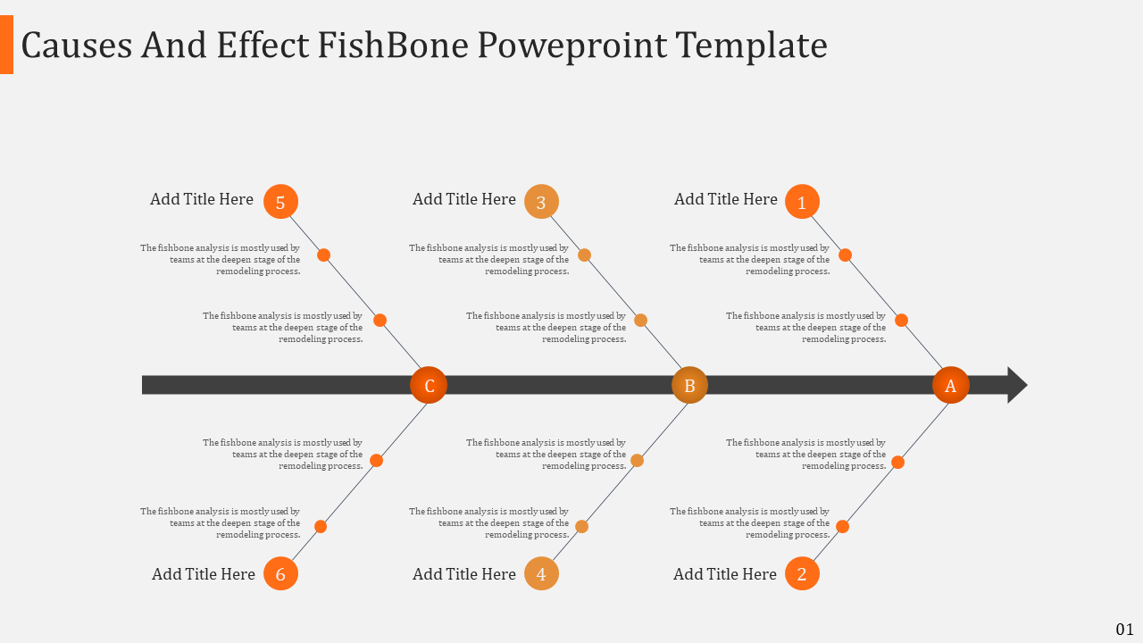 Detail Fishbone Diagram Template Powerpoint Nomer 13