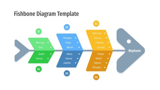 Detail Fishbone Diagram Template Powerpoint Nomer 31