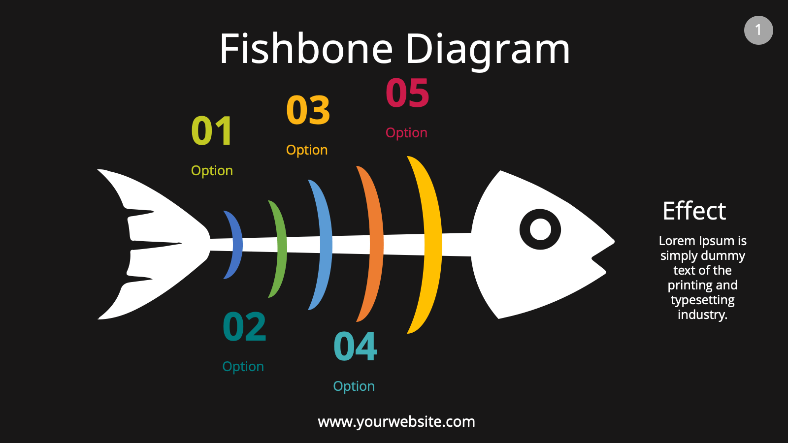 Detail Fishbone Diagram Template Powerpoint Nomer 35