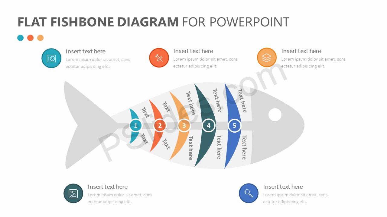 Detail Fishbone Diagram Template Powerpoint Nomer 37