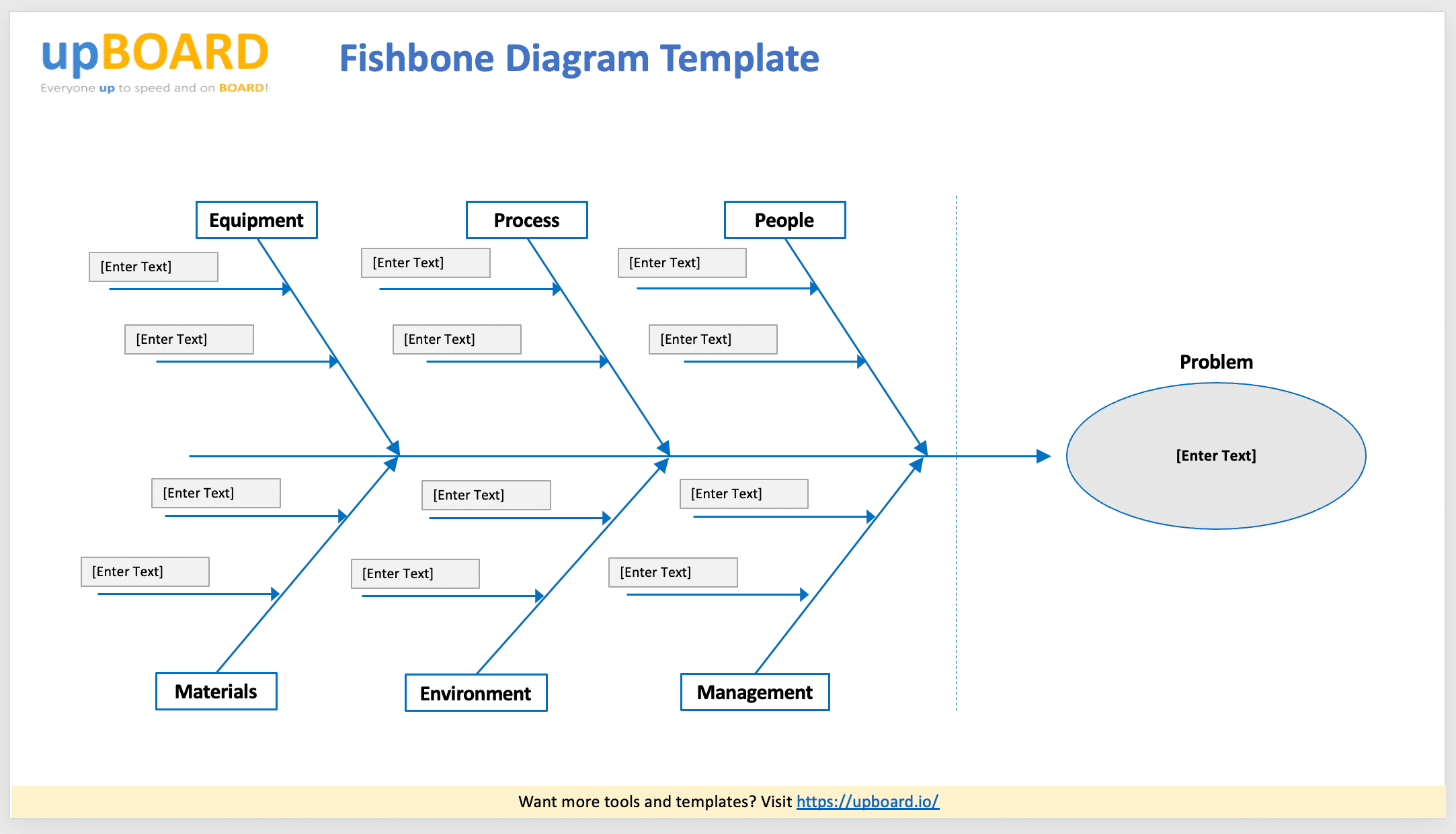 Detail Fishbone Diagram Template Powerpoint Nomer 38