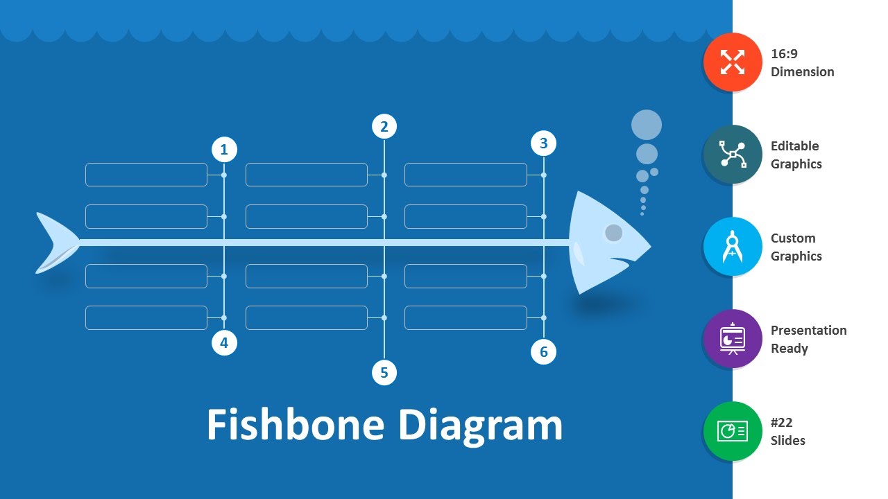 Detail Fishbone Diagram Template Powerpoint Nomer 39