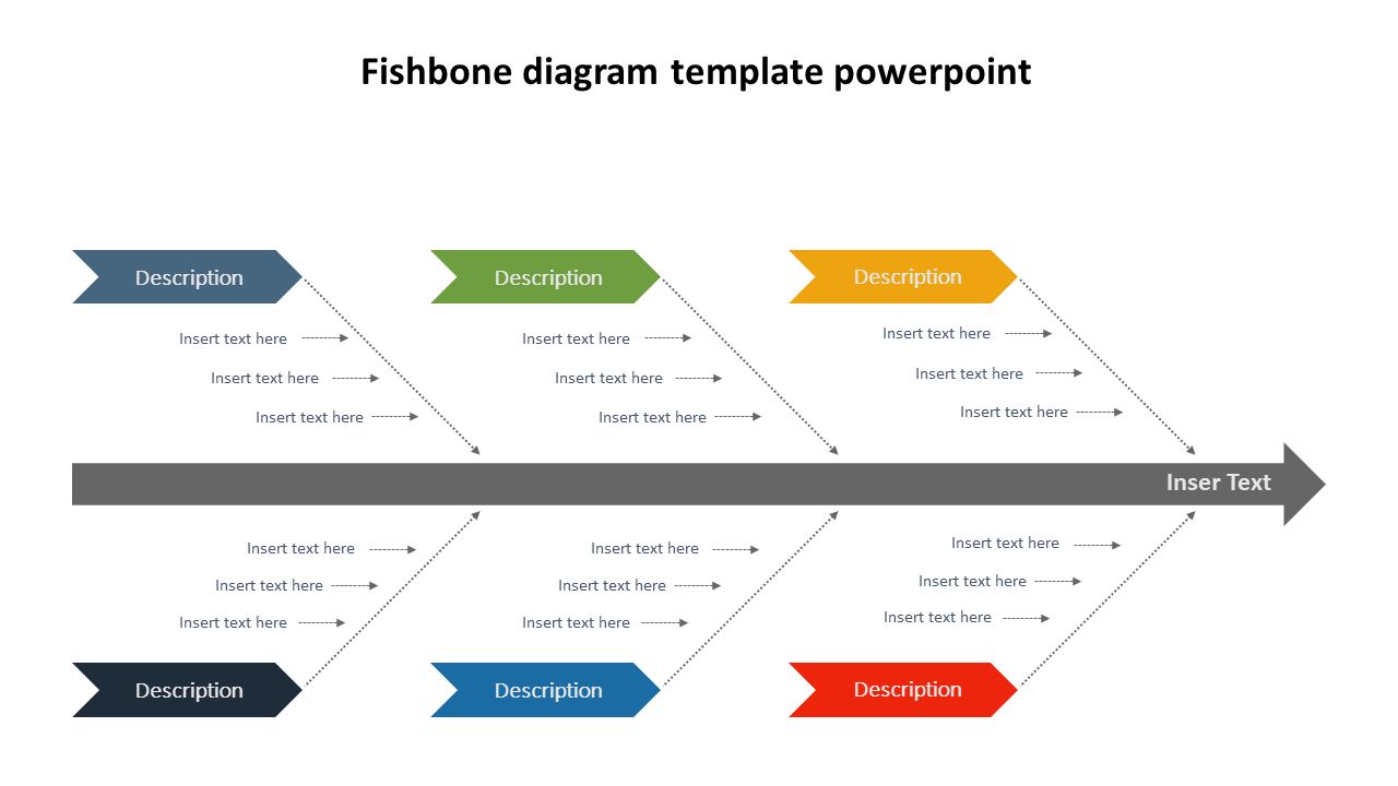 Detail Fishbone Diagram Template Powerpoint Nomer 4