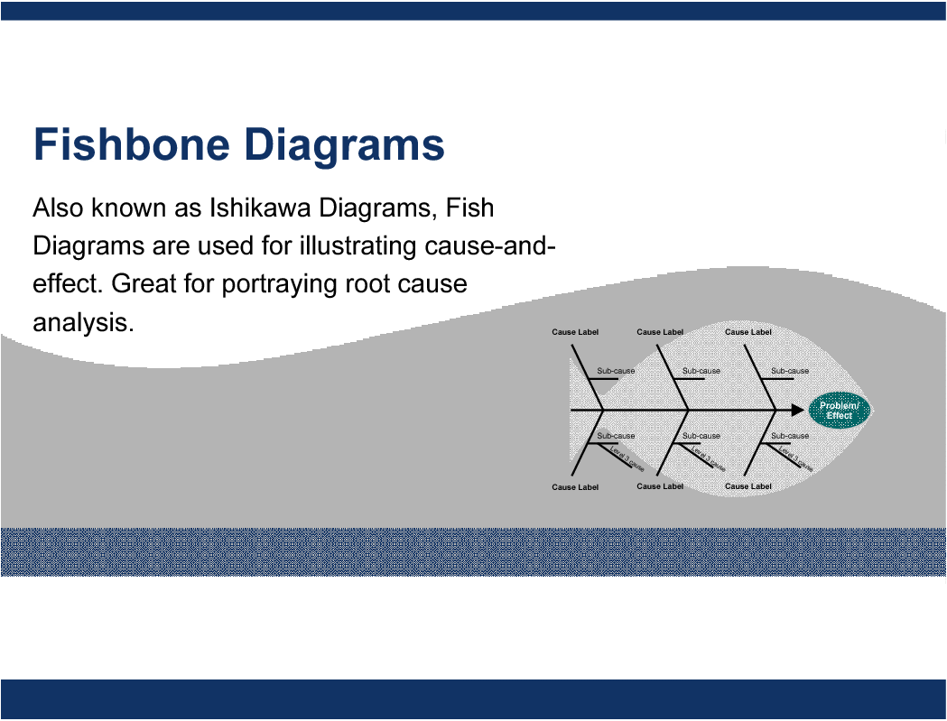 Detail Fishbone Diagram Template Powerpoint Nomer 47