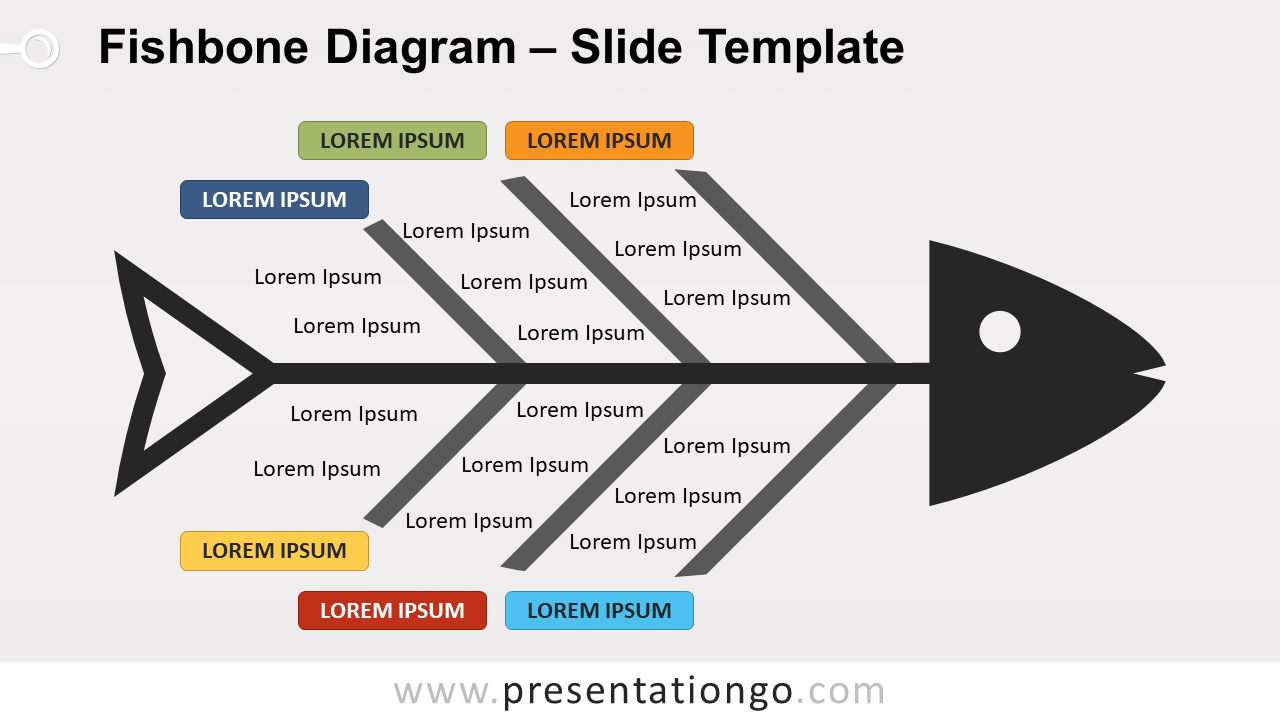 Detail Fishbone Diagram Template Powerpoint Nomer 6