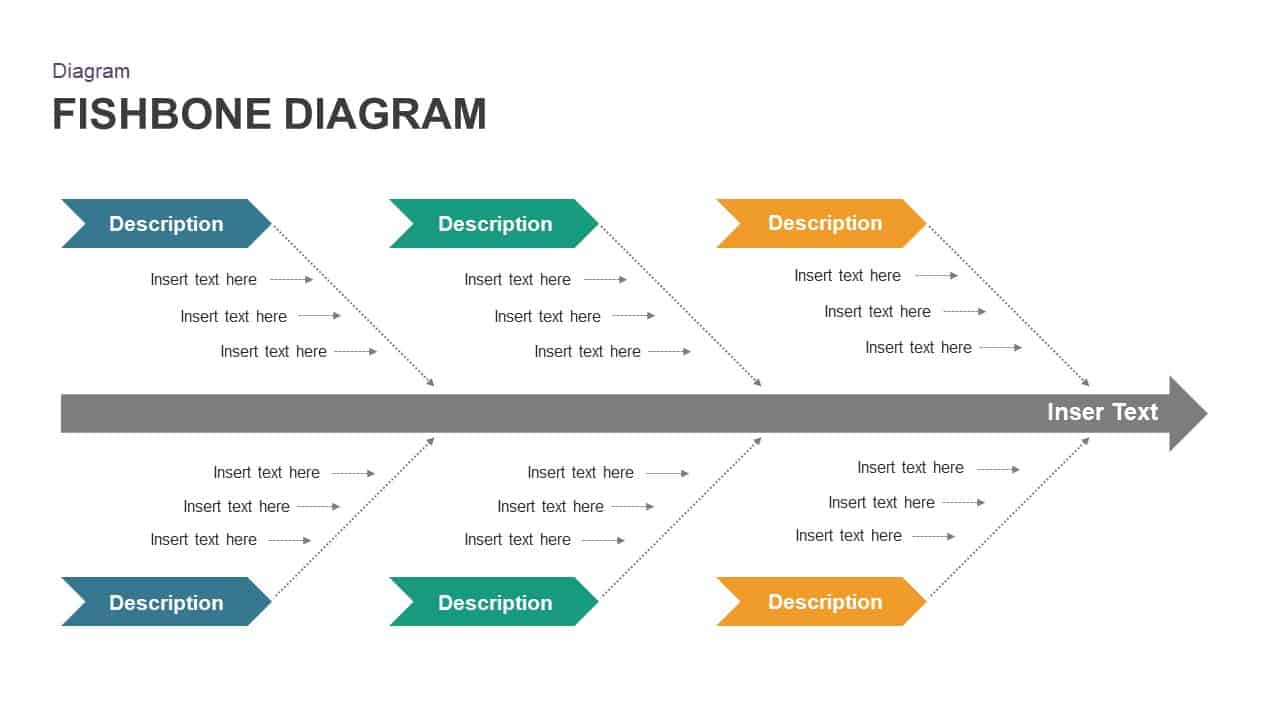 Detail Fishbone Diagram Template Powerpoint Nomer 7