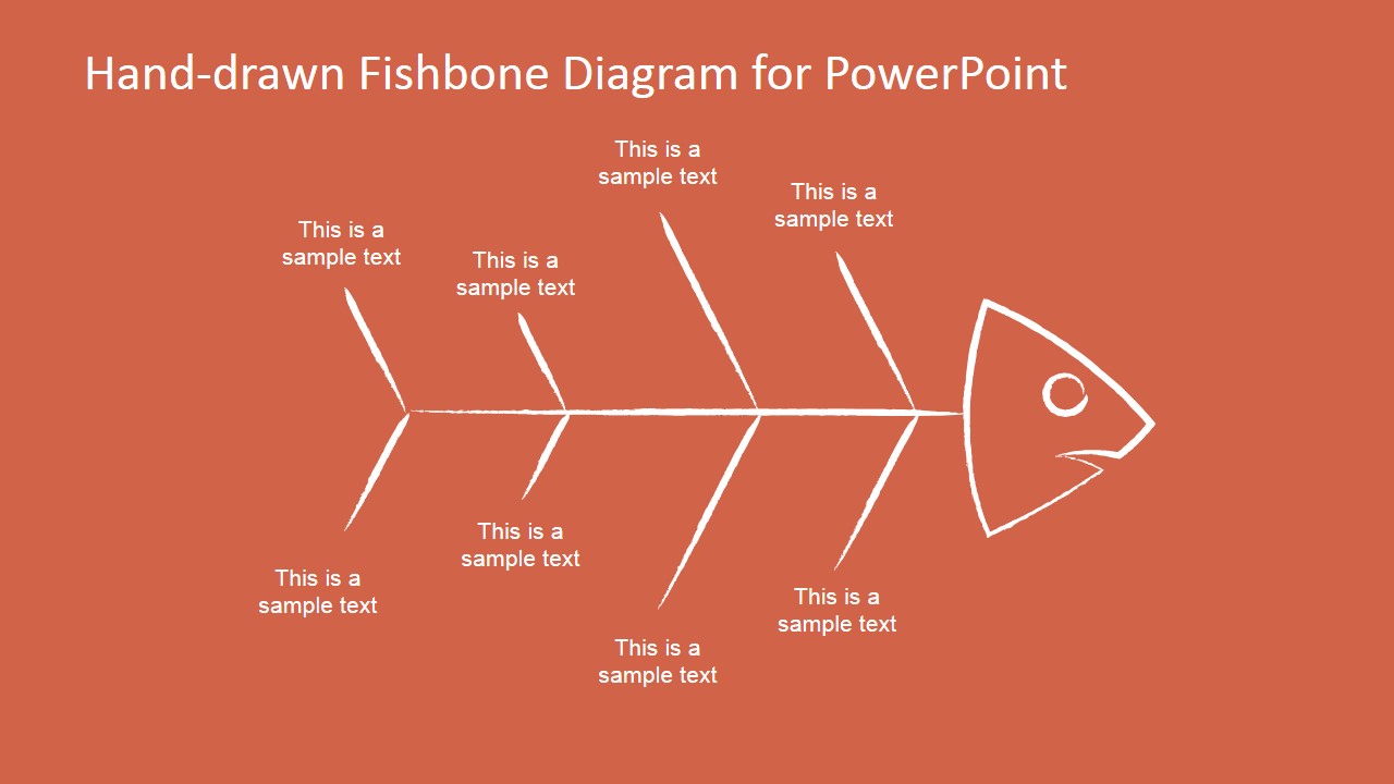 Detail Fishbone Diagram Template Powerpoint Nomer 8