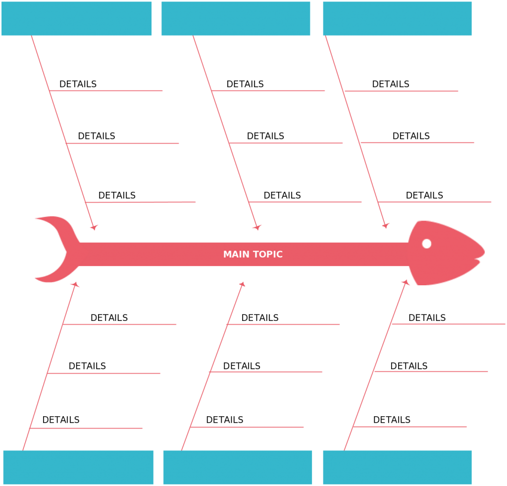 Detail Fishbone Diagram Template Visio Nomer 15