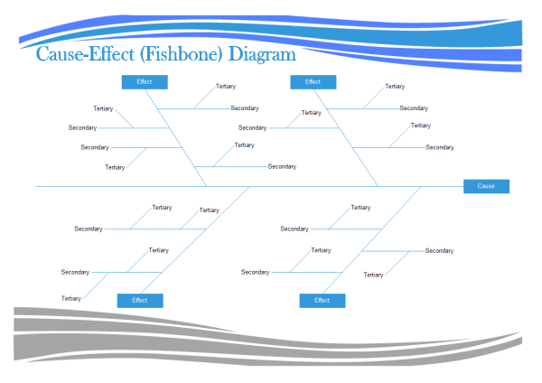 Detail Fishbone Diagram Template Visio Nomer 16