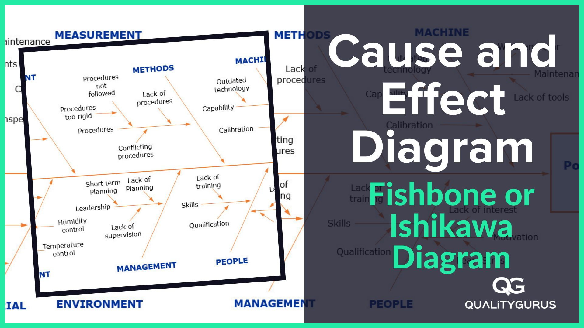 Detail Fishbone Diagram Template Visio Nomer 47