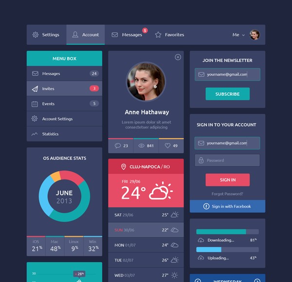 Detail Flat Css Template Nomer 24