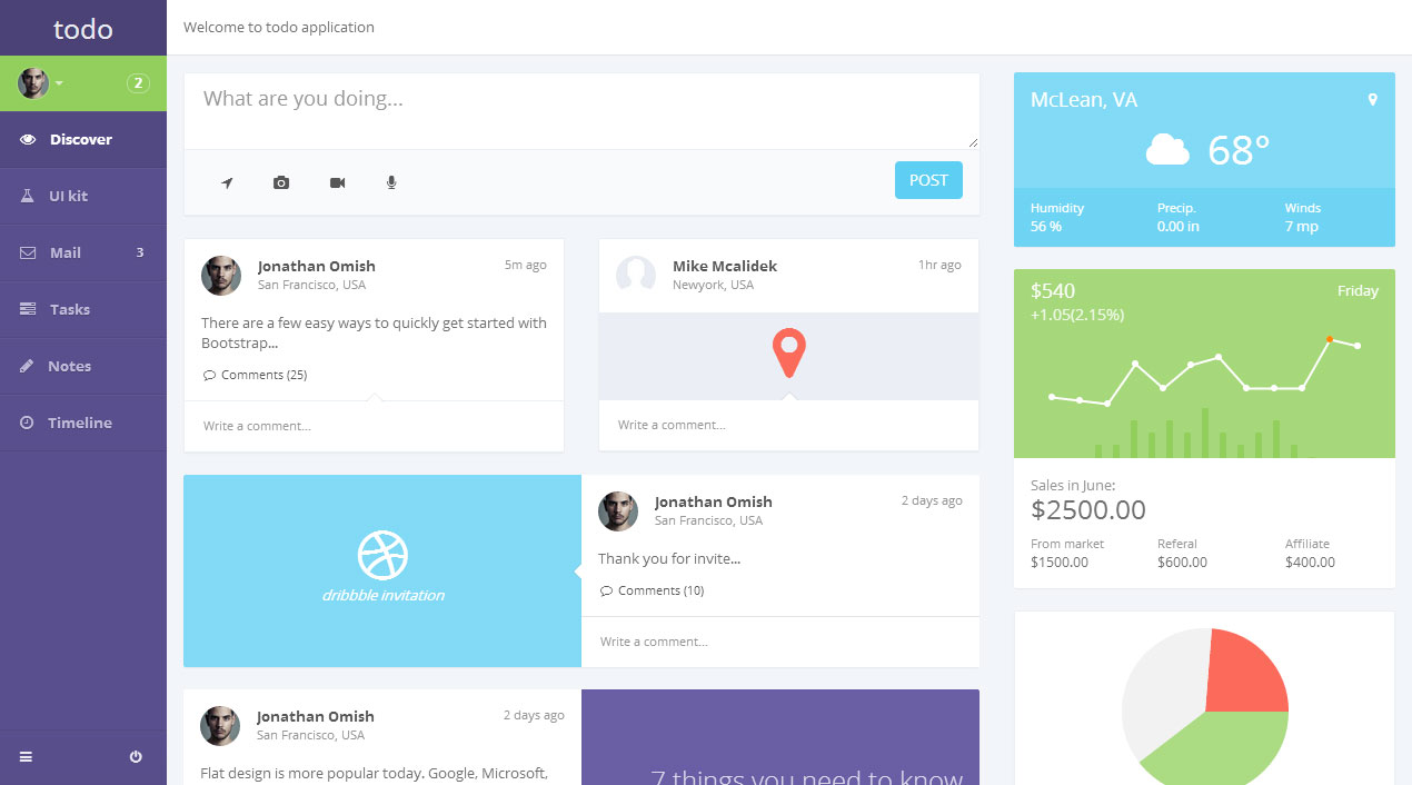 Detail Flat Html Template Nomer 16