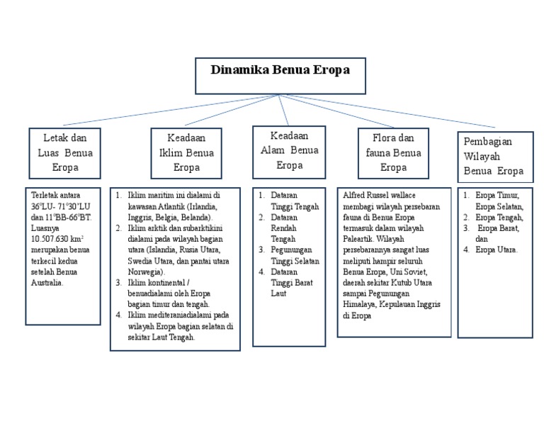 Detail Flora Dan Fauna Di Benua Eropa Beserta Gambar Nomer 34