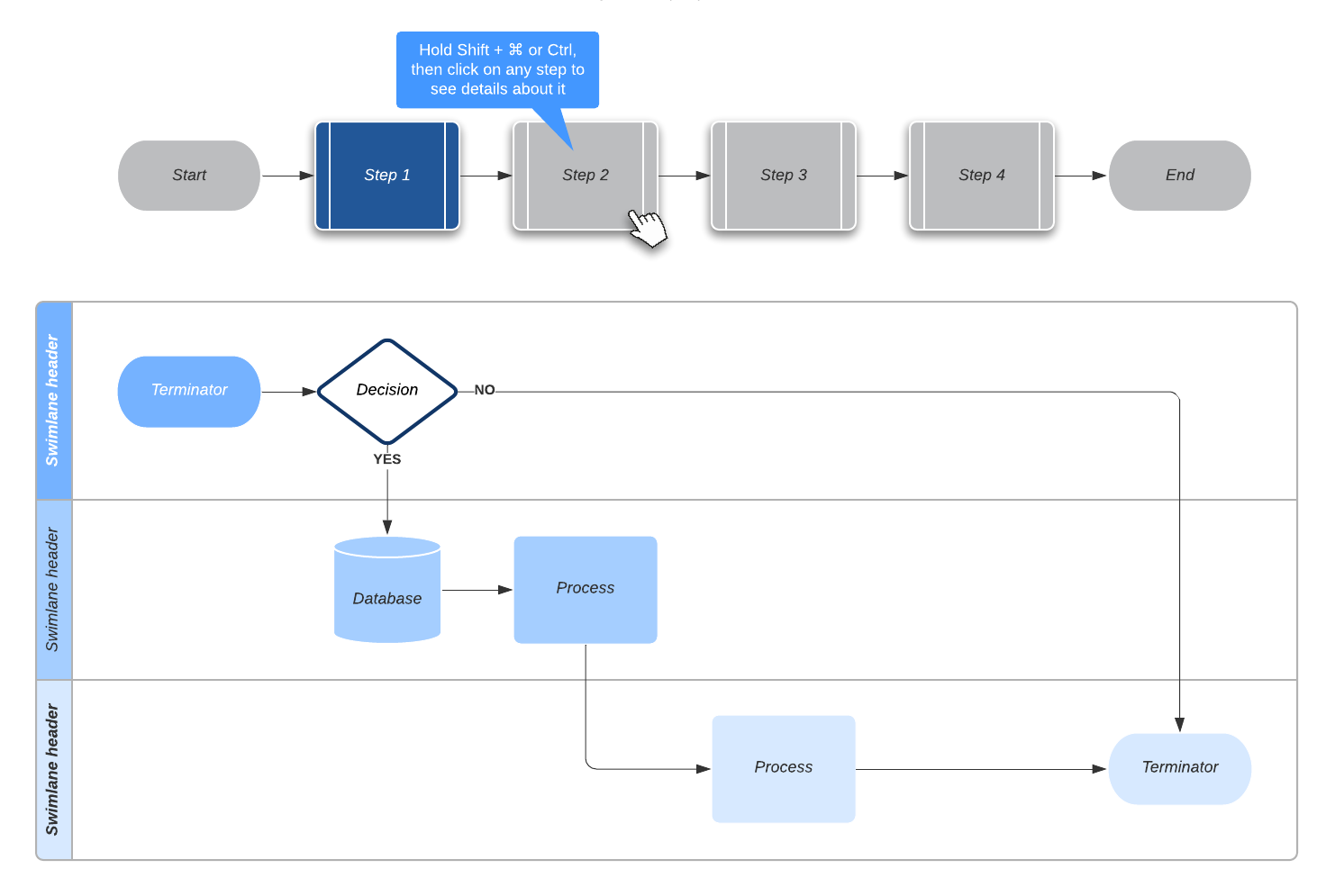 Detail Flow Chart Template Nomer 10