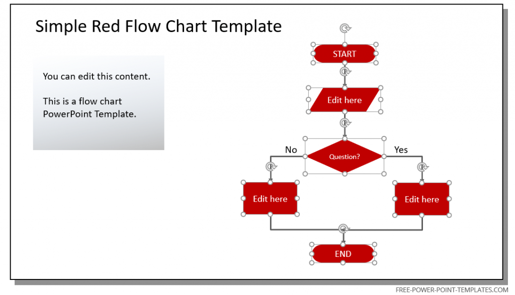 Detail Flow Chart Template Nomer 12