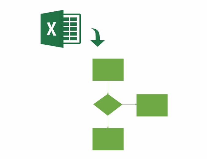 Detail Flow Chart Template Nomer 13