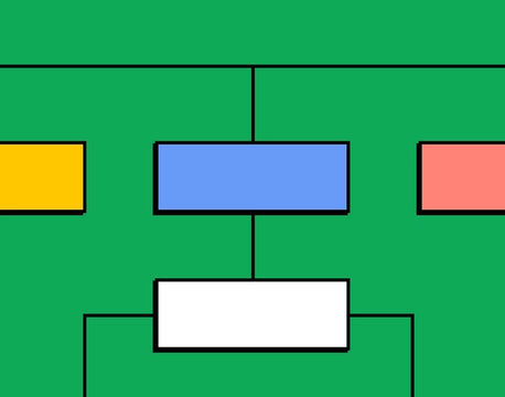 Detail Flow Chart Template Nomer 23