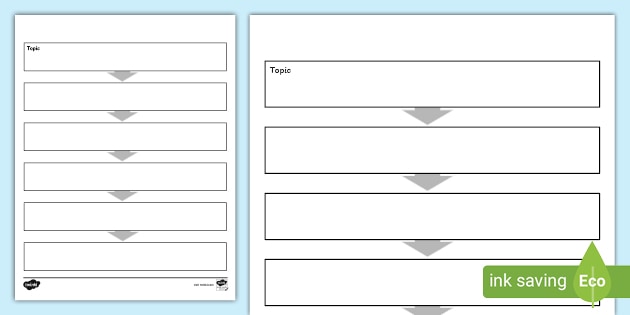 Detail Flow Chart Template Nomer 26