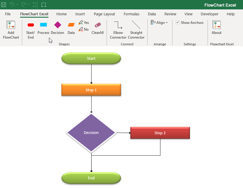 Detail Flow Chart Template Nomer 41