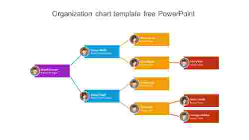 Detail Flow Chart Template Nomer 42